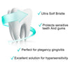 NanoBrush ™ - Premium Nano Bristle Toothbrush (Free Today)